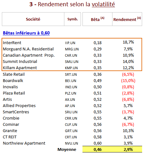 FPI 5.0 FPI 5.0