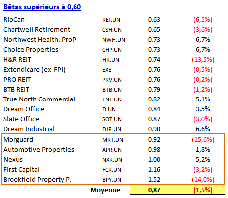 FPI 6.1 FPI 6.1